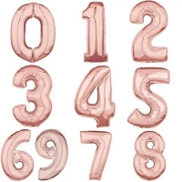 Шар фольгированный Цифра розовое Золото